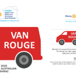 RIMERN (Rotary Inner Melbourne Emergency Relief Network) - South Australian 2020 Shiraz
