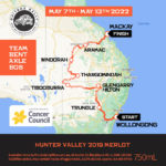 Team Bent Axle Bob, Shitbox Rally - Hunter Valley 2019 Merlot