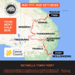 Team Bent Axle Bob, Shitbox Rally - Reynella Tawny Port